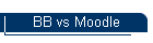 BB vs Moodle